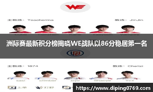 洲际赛最新积分榜揭晓WE战队以86分稳居第一名