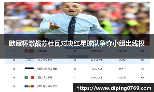 欧冠杯激战苏杜瓦对决红星球队争夺小组出线权